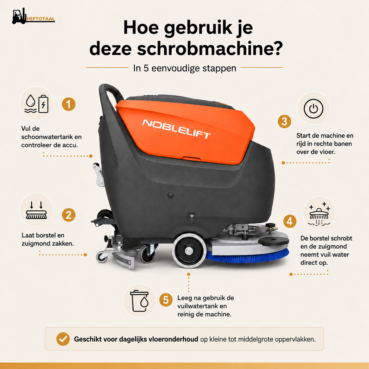 Schrobmachine NB530
