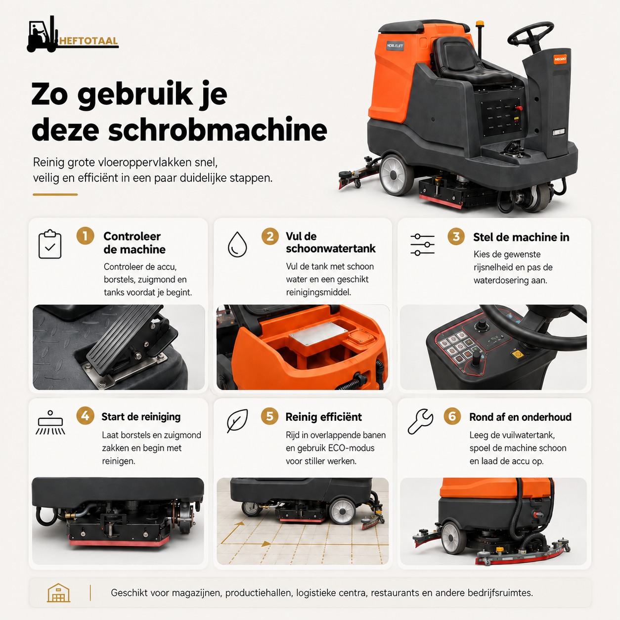 Schrobmachine met zitfunctie – 6890 m² / u – 200L – Noblelift